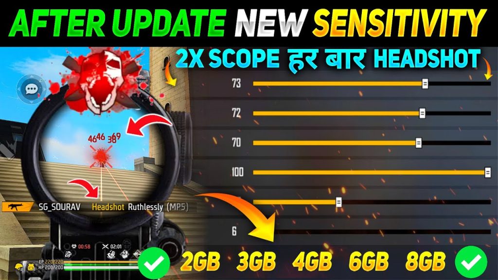 free fire 2x scope sensitivity settings Free Fire 2x scope sensitivity slider set to 40 screenshot