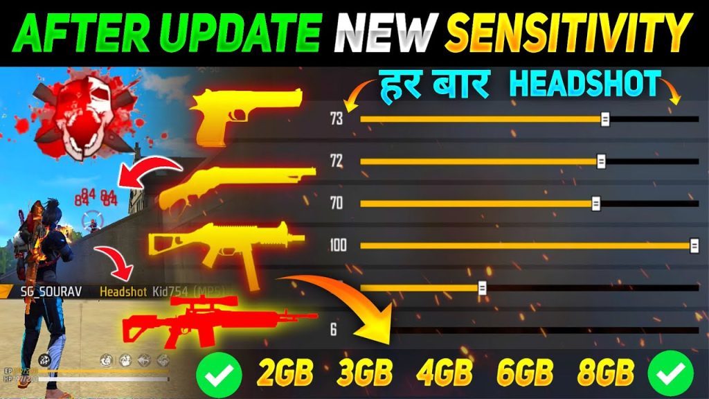 free fire red dot sensitivity settings Free Fire sensitivity comparison general vs red dot