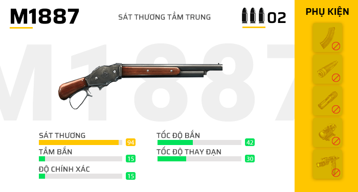 free fire sensitivity settings for m1887 Free Fire M1887 weapon icon and stats screen