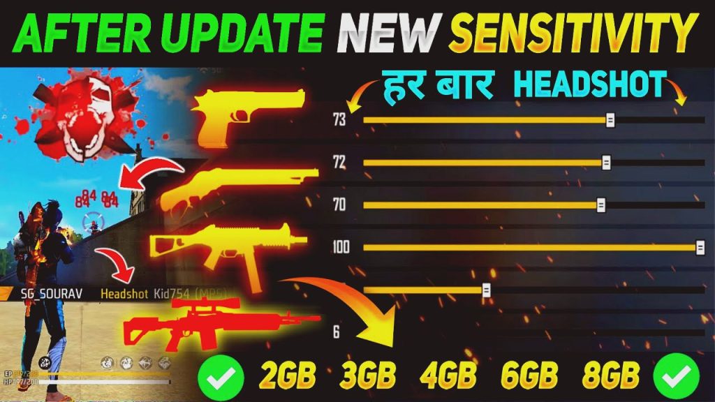 free fire sensitivity settings optimizer Free Fire custom room deathmatch gameplay screenshot showing a close-range gunfight with health bars