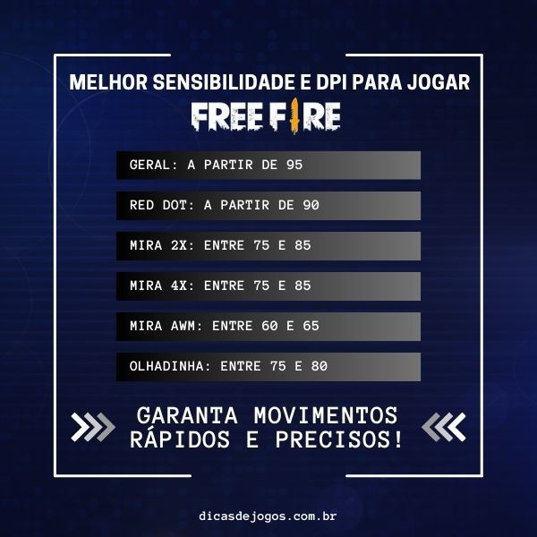 free fire dpi for drag shot sensitivity settings hand swiping on smartphone screen playing Free Fire showing drag shot gesture