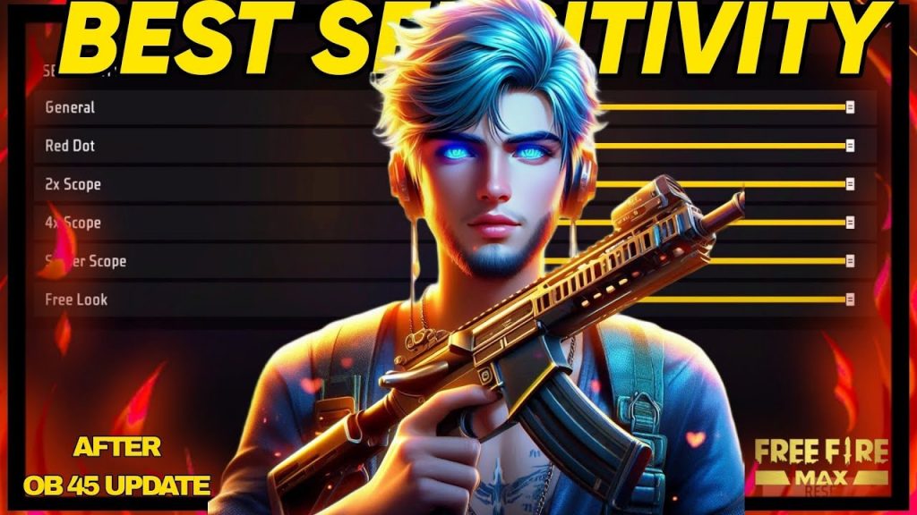 free fire max sensitivity settings 2026 Free Fire Max scope sensitivity settings red dot 4x sniper