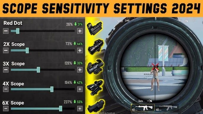 free fire sensitivity settings for casual users Free Fire scope sensitivity settings menu red dot 2x 4x sniper