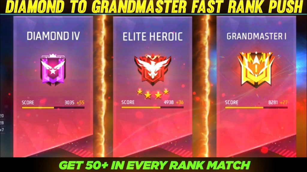 free fire sensitivity settings for grandmaster rank Free Fire grandmaster rank sensitivity settings menu screenshot