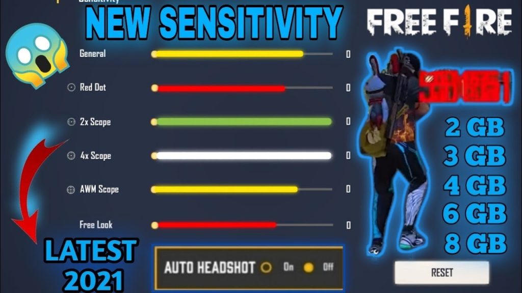free fire sensitivity settings for medium range Free Fire M4A1 medium range gameplay combat