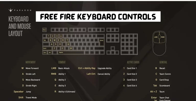 free fire sensitivity settings for spray control Free Fire Clash Squad gameplay spray control with AR